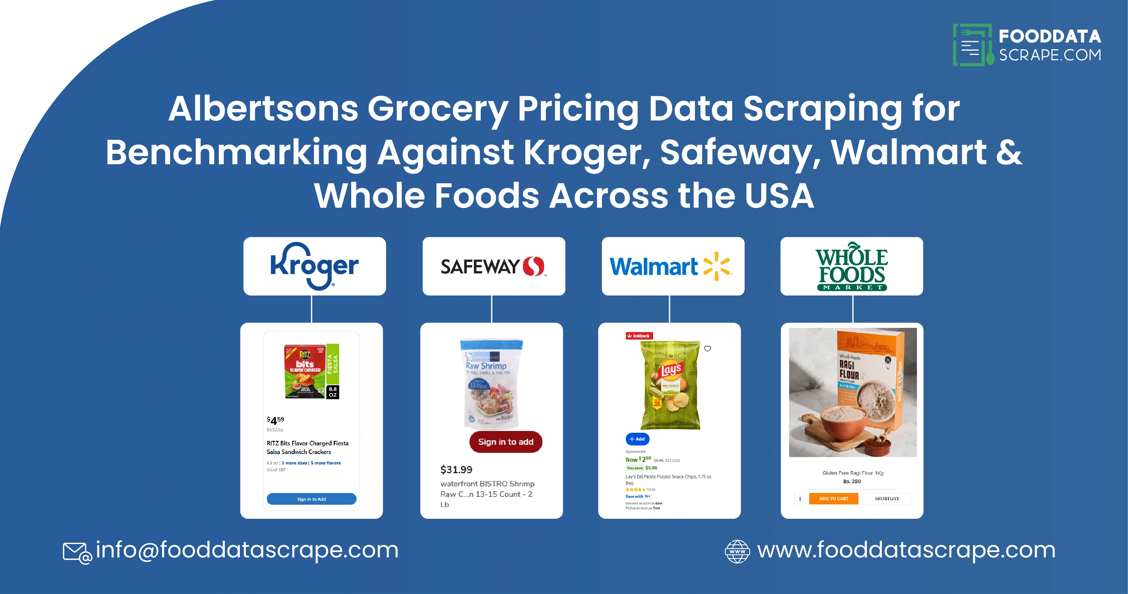 Albertsons Grocery Pricing Data Scraping for Benchmarking Against Kroger, Safeway, Walmart & Whole Foods Across the USA